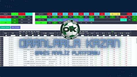 Archived Results, Historical Betting Odds .